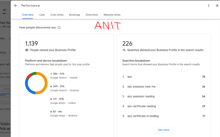 SEO Audit Worksheet Report